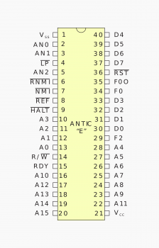 ANTIC - Alpha-Numeric Television Interface Controller. C021697 (NTSC), C021698 (PAL/SECAM)