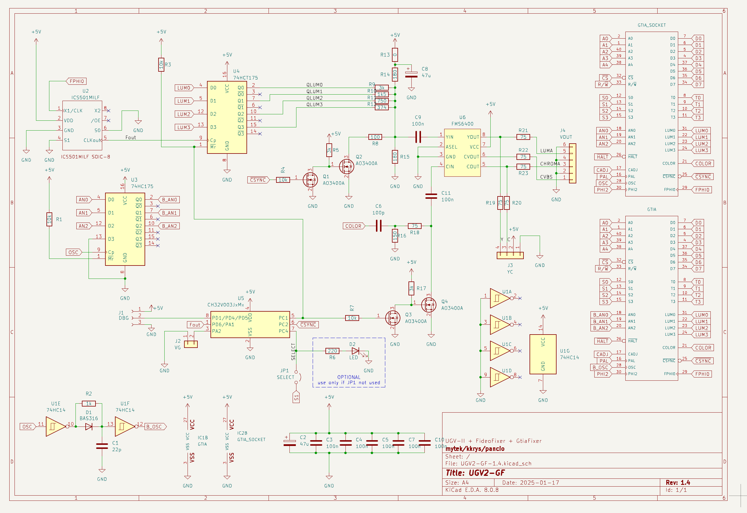 UGV2-GF-1.4-schemat.png