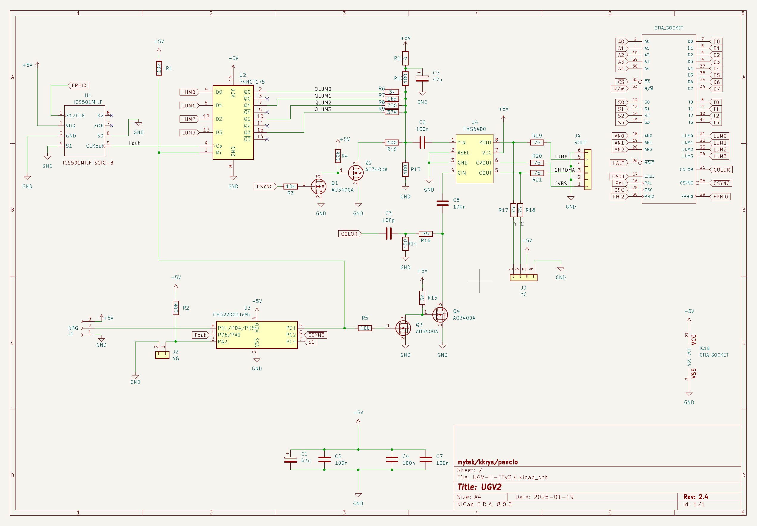 UGV2-FF-2.4-schemat.png