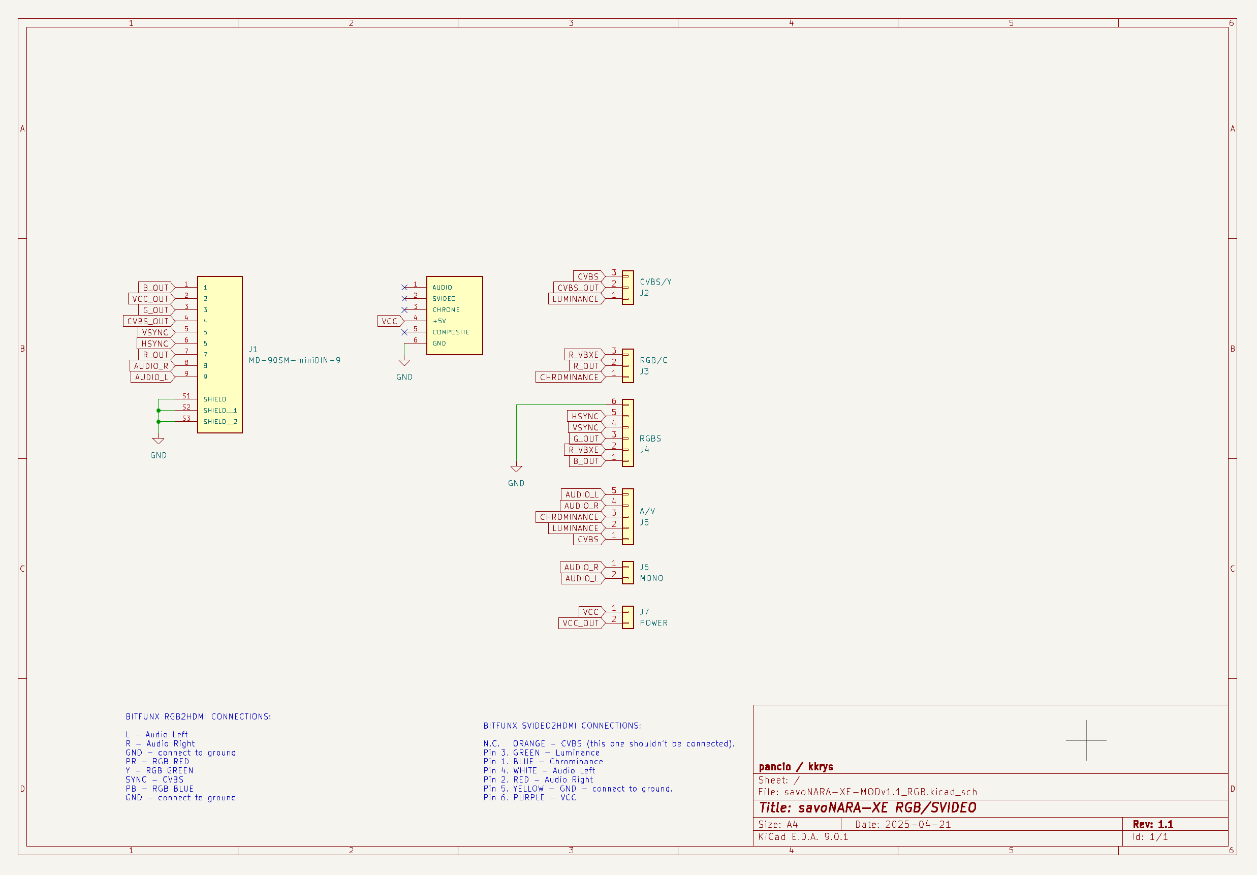SavoNARA-xeboard-connections.png
